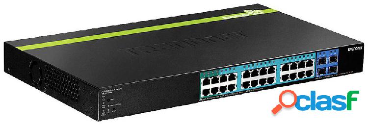 TrendNet TPE-2840WS Switch di rete 10 / 100 / 1000 MBit/s