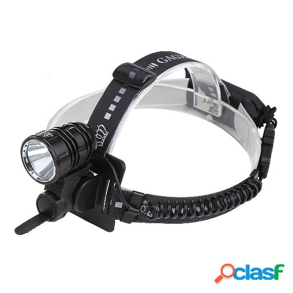 1200lm LED Headlamp USB Rechargeable 4 Mode Super Bright