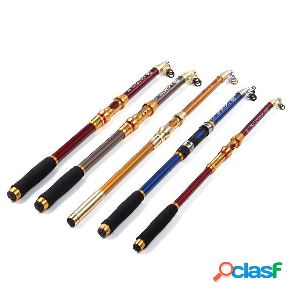 2.1/2.4/2.7/3.0/3.6M Telescopic Fishing Rod Ultra-light and