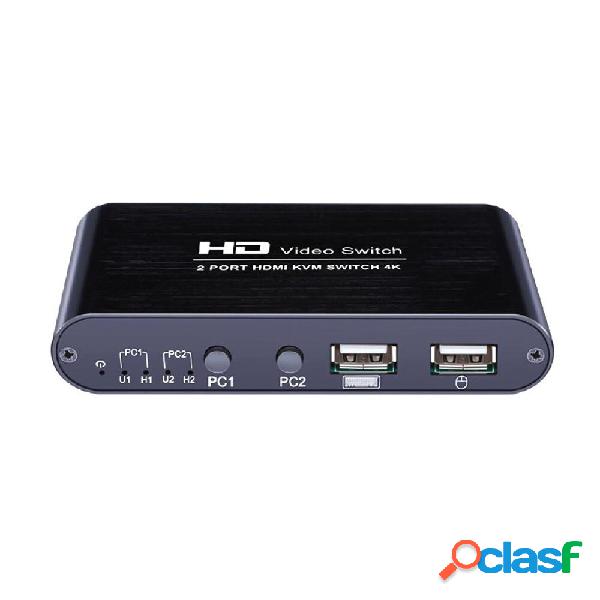 AIMOS HD Video Switch 2 Port HDMI KVM Switch 4K Share