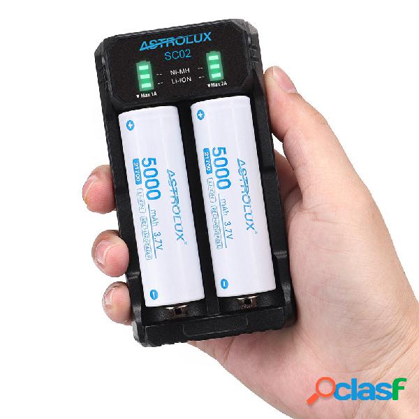 ASTROLUX® SC02 Type-C QC 3.0 Quick Charge USB Battery