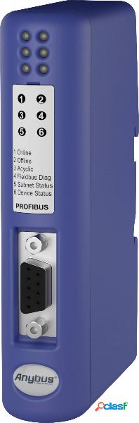 Anybus AB7312 CAN/Profibus Convertitore CAN CAN Bus, USB,