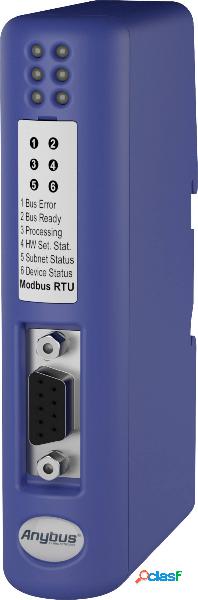 Anybus AB7316 CAN/Modbus-RTU Convertitore CAN CAN Bus, USB,