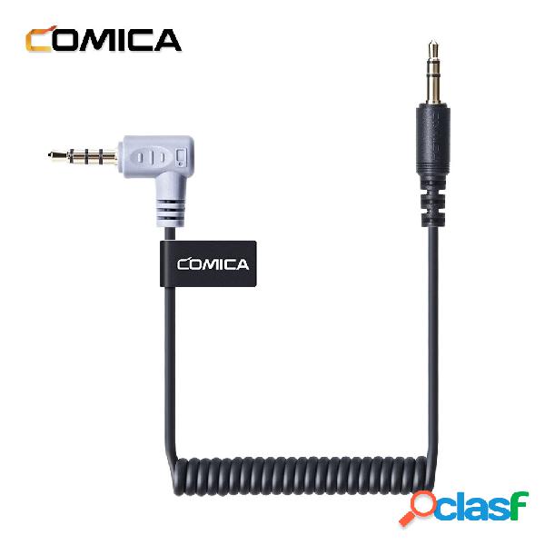 Comica CVM-D-SPX Female 3.5mm Audio Cable Converter