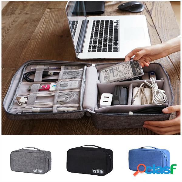 IPRee® Multifunctional Digital Storage Bag Cable Bag USB