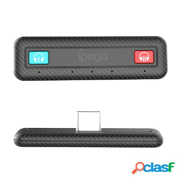 Ipega SW063 bluetooth5.0 USB C Adapter Low Latency Dual