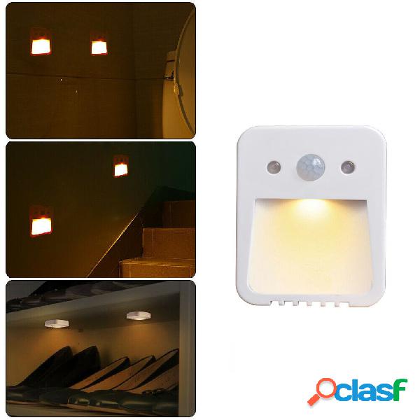 LED Induction Night Light with Aromatherapy Tablets Human