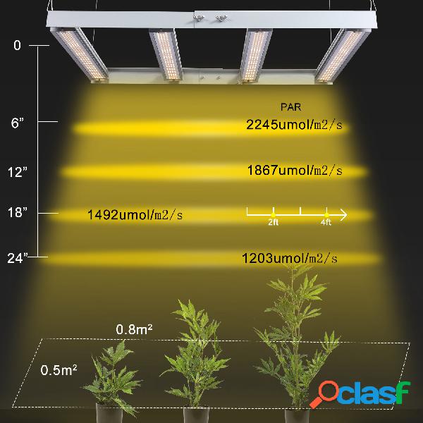 RELASSY 1200W LED Plant Light Growth Light Full Spectrum