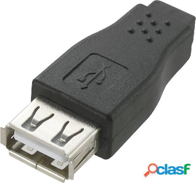 Renkforce USB 2.0 Adattatore [1x Presa A USB 2.0 - 1x Presa