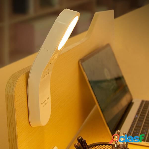 Rotatable LED Wall Light Human Body Sensor Night Light USB