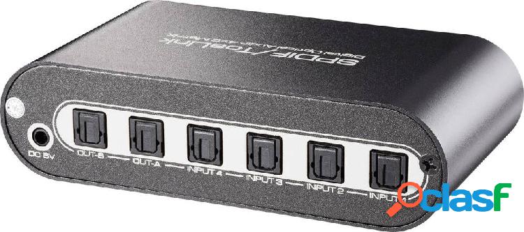 SpeaKa Professional 4x2 porte Switch Matrix Toslink Con