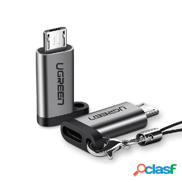 UGREEN USB Type C Adapter USB-C To Micro USB Converter
