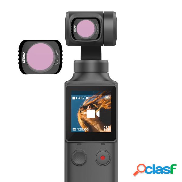 URUAV FP-2 Camera Lens Filter