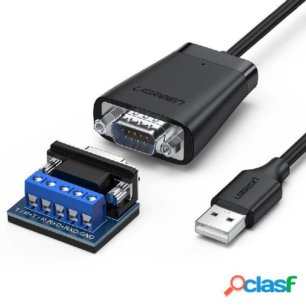 Ugreen USB to RS422 RS485 Serial Port Converter Adapter