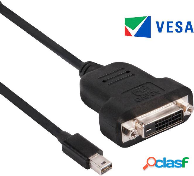 club3D Mini-DisplayPort / DVI Cavo adattatore Spina Mini