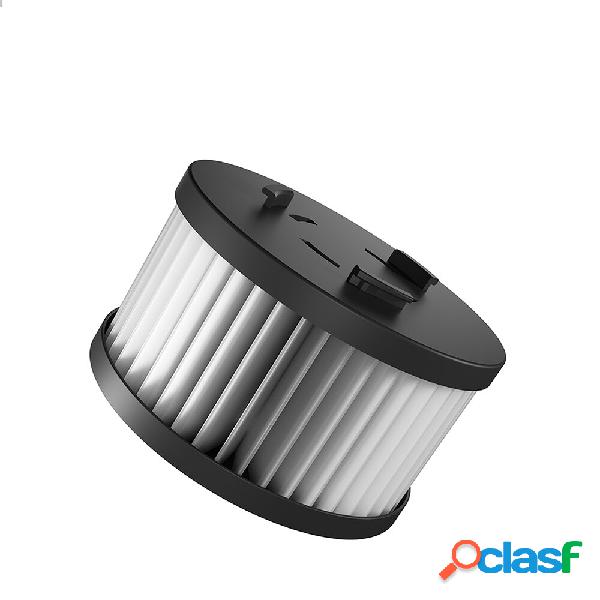 1 pz Sostituzione Filtro HEPA per JIMMY JV85 / JV85 Pro/H9