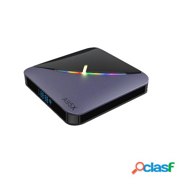A95X F3 Aria II Amlogic S905W2 Quad Core GPU G31 Android 11