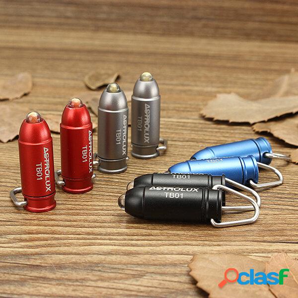 ASTROLUX TB-01 Bullet in lega di alluminio 45LM Mini LED