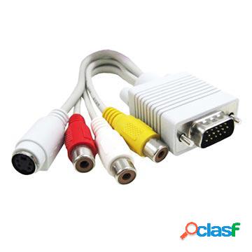 Adattatore VGA / S-Video & RCA