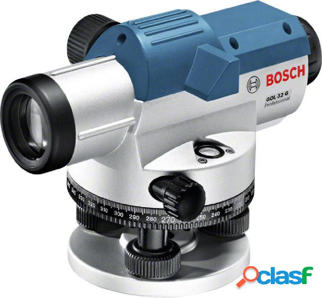Bosch Professional Livella ottica