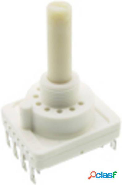 C & K COMPONENTS RTAP3ES11W25FS CK