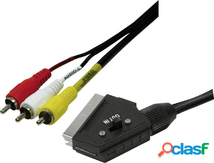 Cavo TV, ricevitore LogiLink Scart / RCA [1x Spina SCART -