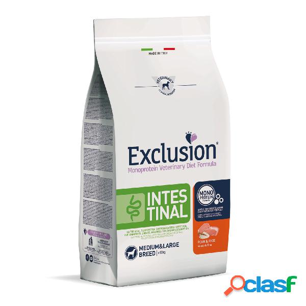 Exclusion Monoprotein Veterinary Diet Dog Medium Large