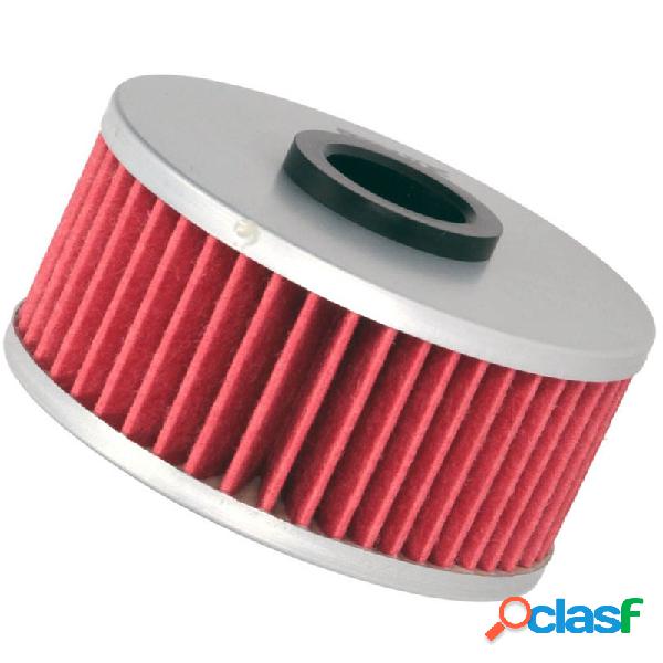 Filtro olio motore HiFlo HF144