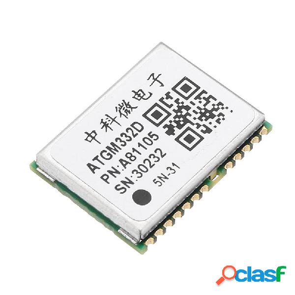 GP-01 GPS + Bussola BDS ATGM332D Temporizzazione di