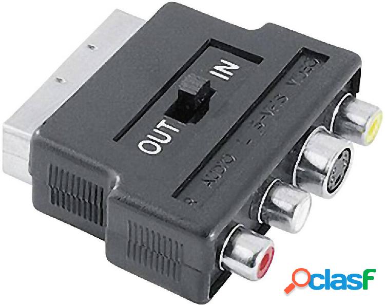Hama Scart / RCA Composito / S-Video AV Adattatore [1x Spina