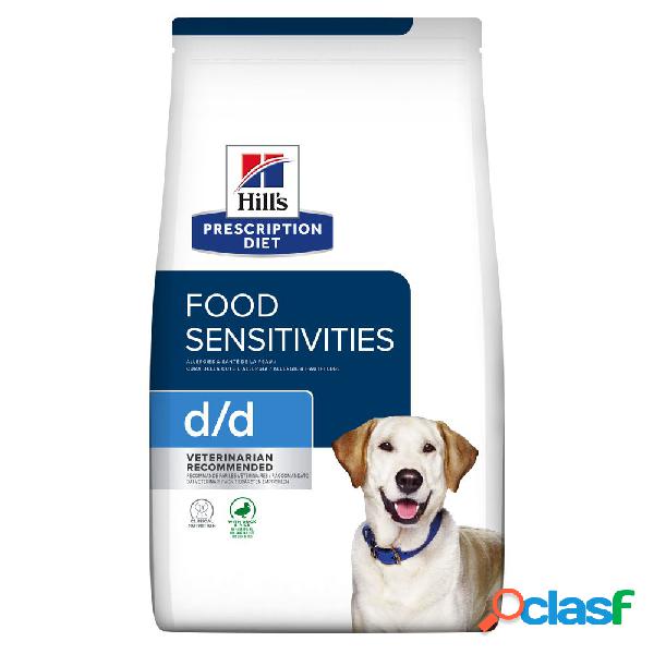 Hill's Prescription Diet Dog d/d con Anatra e Riso 12 kg