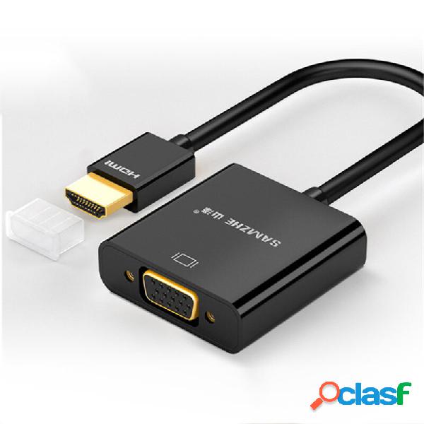 SAMZHE Convertitore adattatore da HDMI a VGA 1080P Splitter
