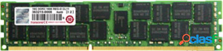 Transcend TS1GKR72V1N Modulo di memoria PC 8 GB 1 x 8 GB RAM