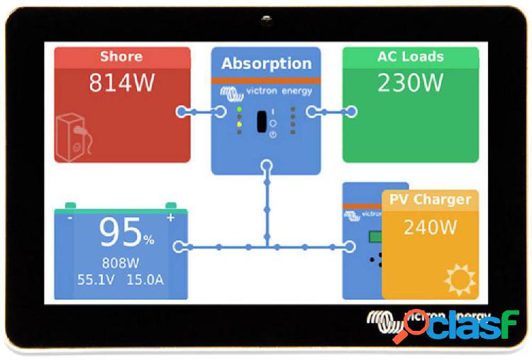 Victron Energy BPP900455050 GX Touch 50 Display remoto