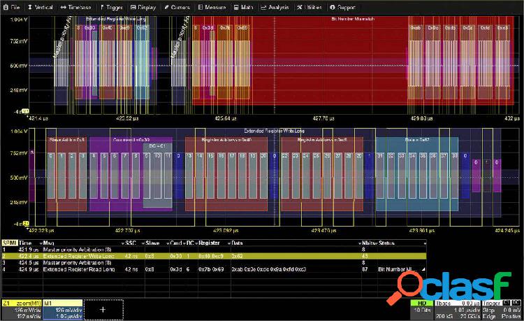 Software Teledyne LeCroy HDO4K-SPIBUS TD HDO4K-SPIBUS TD