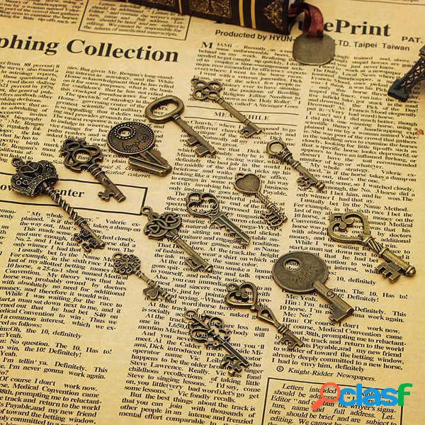 Accessaries fai-da-te con pendenti chiave in stile vintage