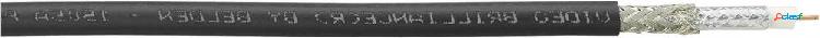 Cavo video RG59/U Nero Belden 1505A Merce a metro