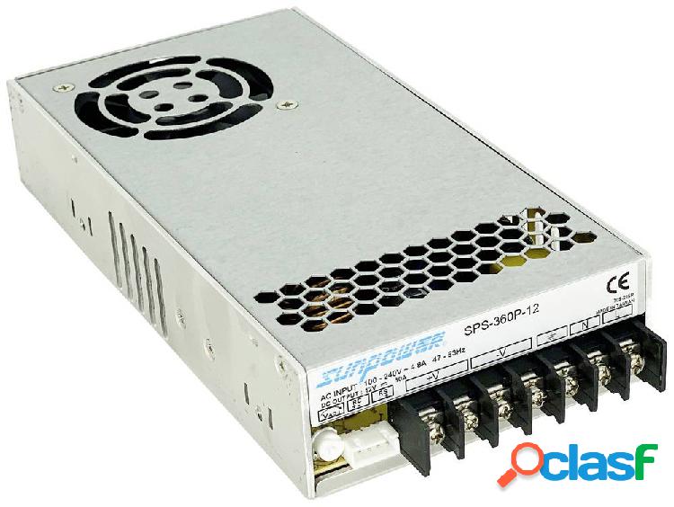 Dehner Elektronik Alimentatore AC / DC 30 A 360 W 12 V/DC