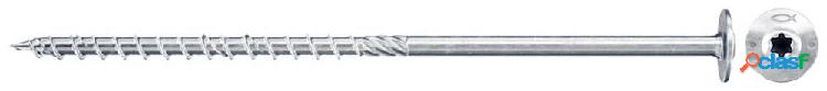 Fischer PowerFast 8,0x100 TK TX TG blvz 50 696777 Vite da