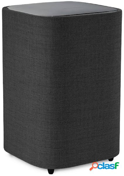 Harman Kardon Citation SUB S Pro Componente Multiroom
