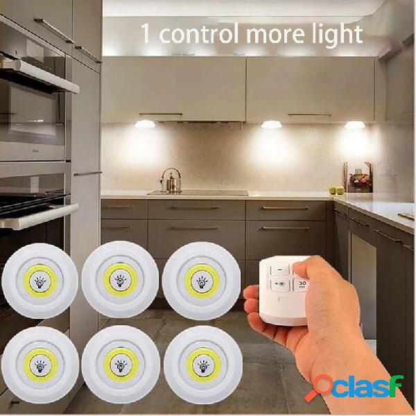PANNOCCHIA super luminosa sotto larmadio LED Wireless remoto