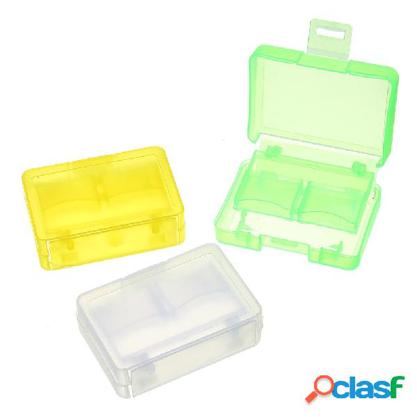 Scheda di memoria portatile Backpacker GK-1CF4SD che riceve
