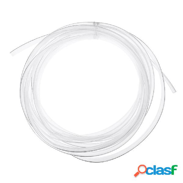 Tubo di termorestringente da 600 mm Tubo di protezione per