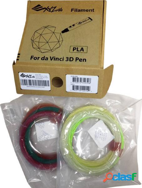 XYZprinting RFPLDXTW00H KIT Filamenti stampante 3D Plastica
