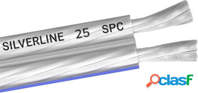 Cavo per altoparlanti 2 x 2.5 mm² Trasparente Oehlbach