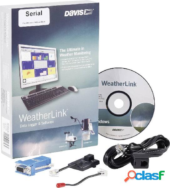 Davis Instruments DAV-6510SER Software