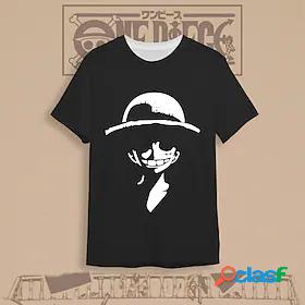 Inspired by One Piece·Two Years After Version Monkey D.