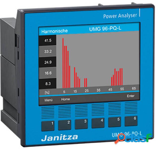 Janitza UMG 96-PQ-L, 90-277V Power Analyser UMG 96-PQ-L