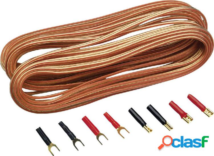 Sinuslive Kit cavi per altoparlanti HiFi per auto 2 x 0.75