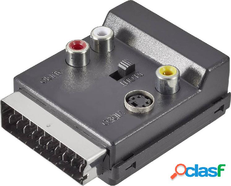 SpeaKa Professional SP-1300864 Scart / RCA / S-Video